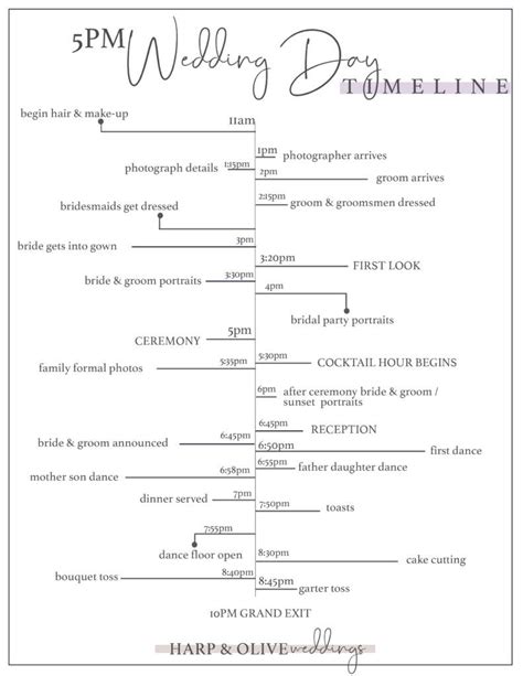 same wedding timeline for 5pm ceremony